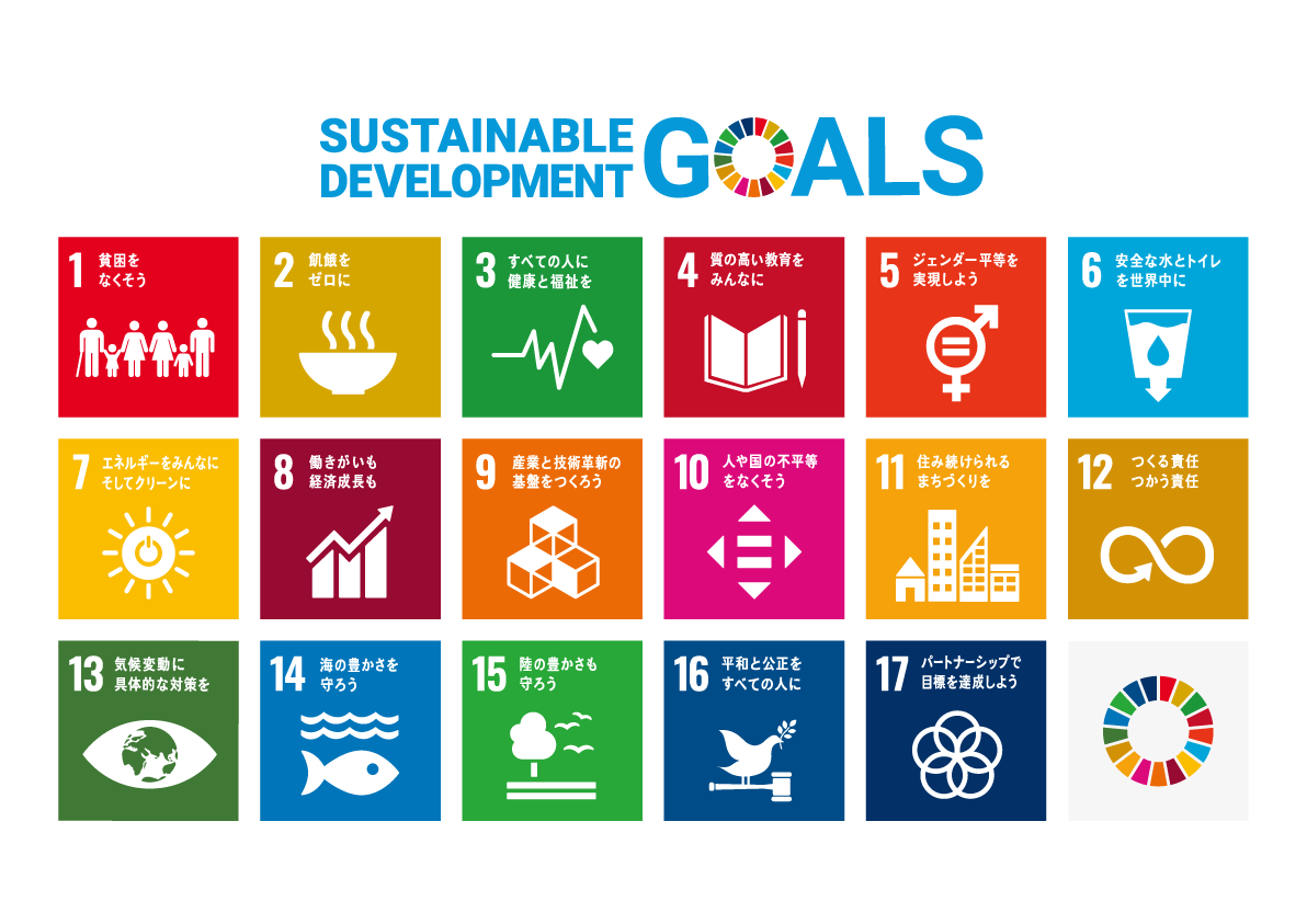 SUSTAINABLE DEVELOPMENT GOALS