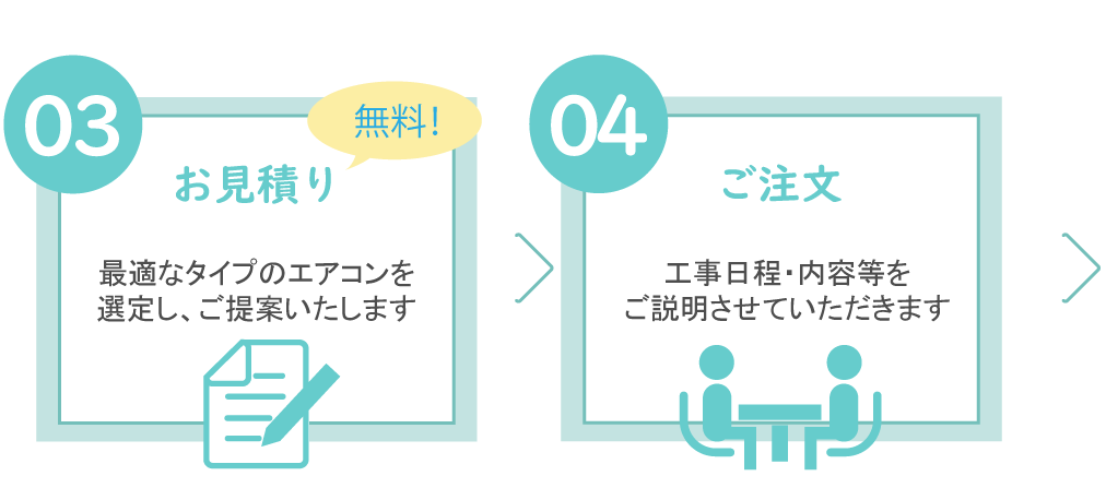 御見積、ご注文