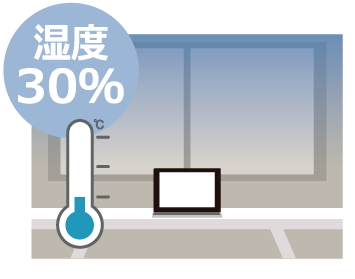 湿度30％