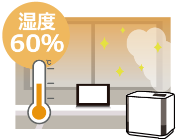 湿度60%