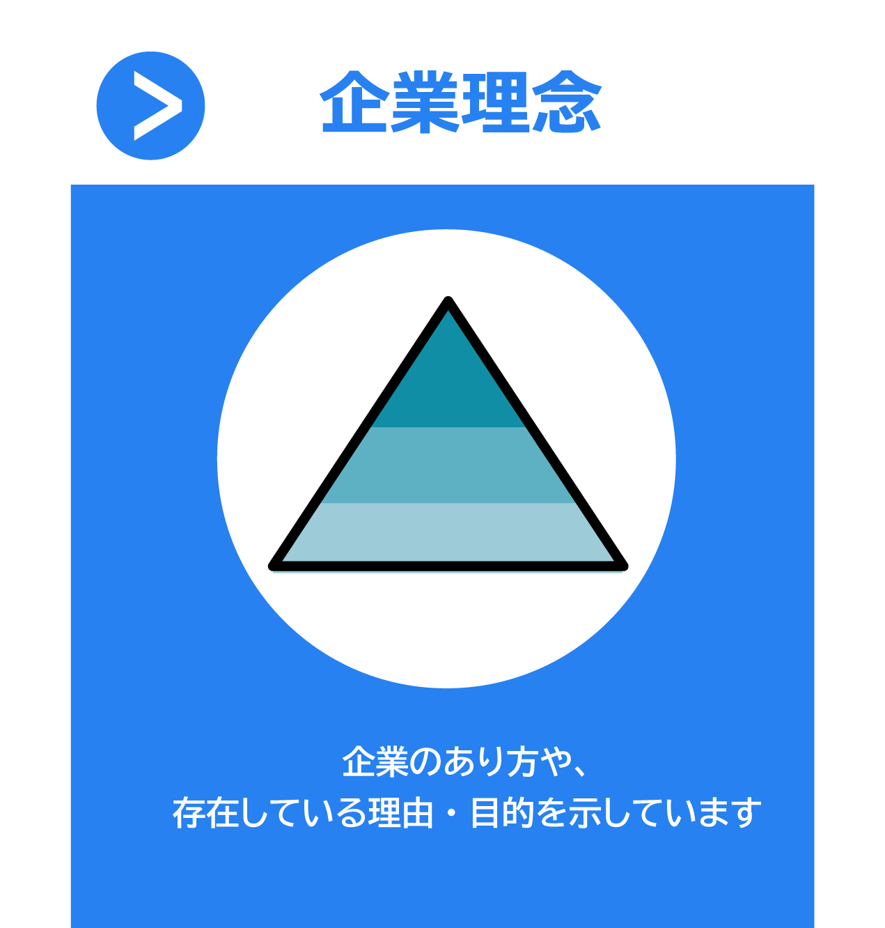 企業理念